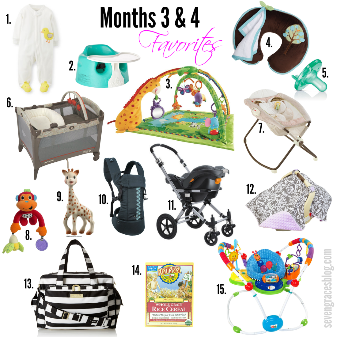 WHAT'S IN MY DIAPER BAG, Newborn - 4 Months