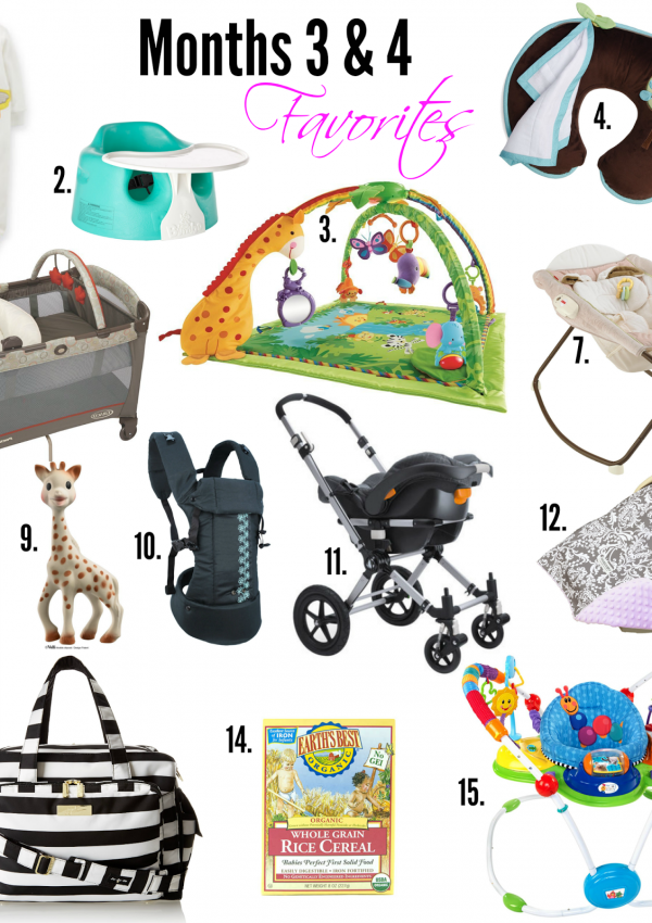 Top 15 Baby Items for Months 3 & 4