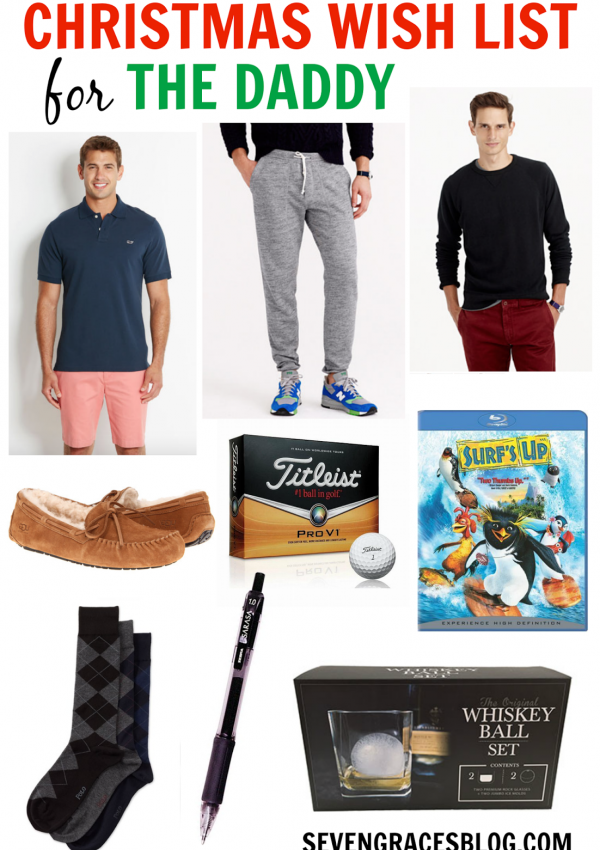 Christmas Gift Guide for Him