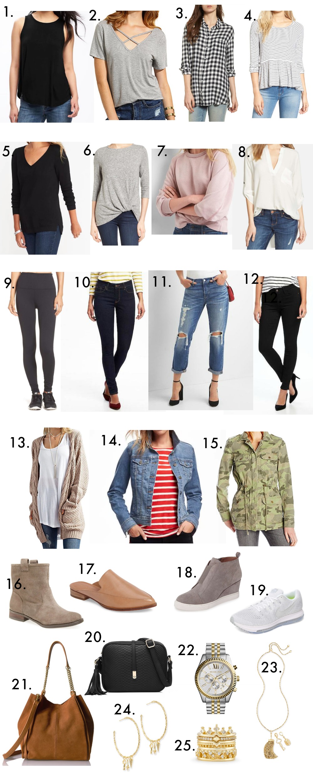 https://www.sevengracesblog.com/wp-content/uploads/2017/09/fall-capsule-wardrobe.jpg