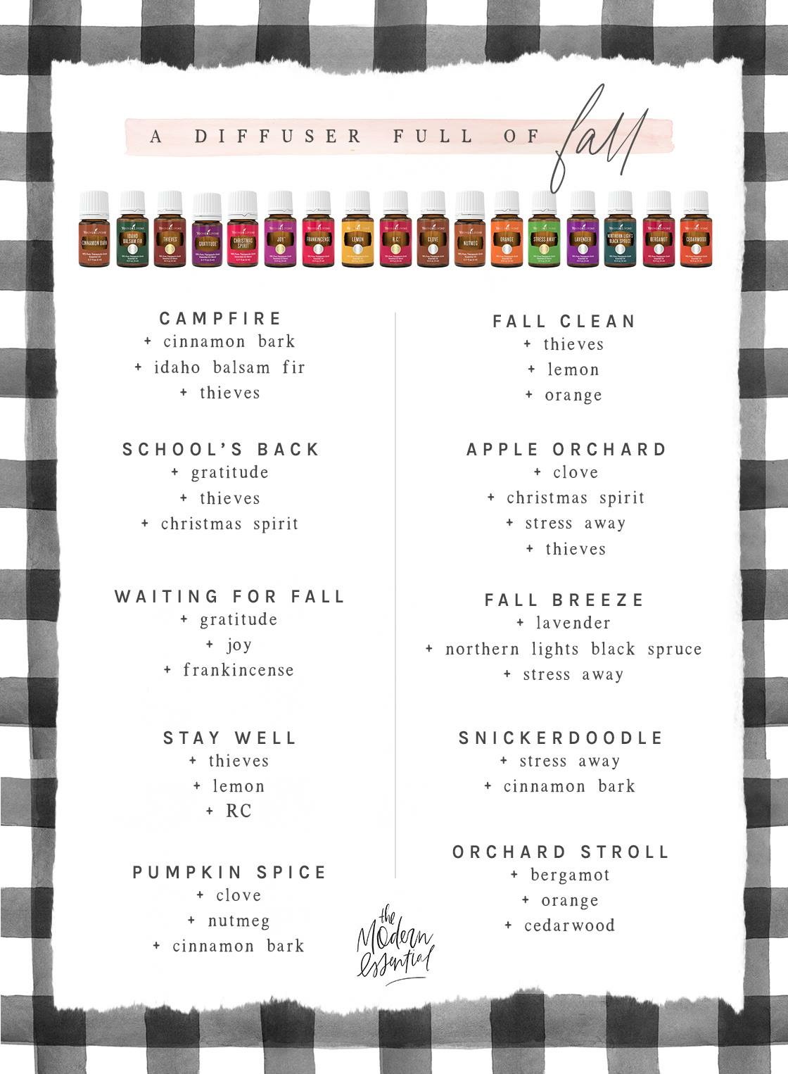 The best fall diffuser blends to use this year! #fall #diffuserblends #essentialoils
