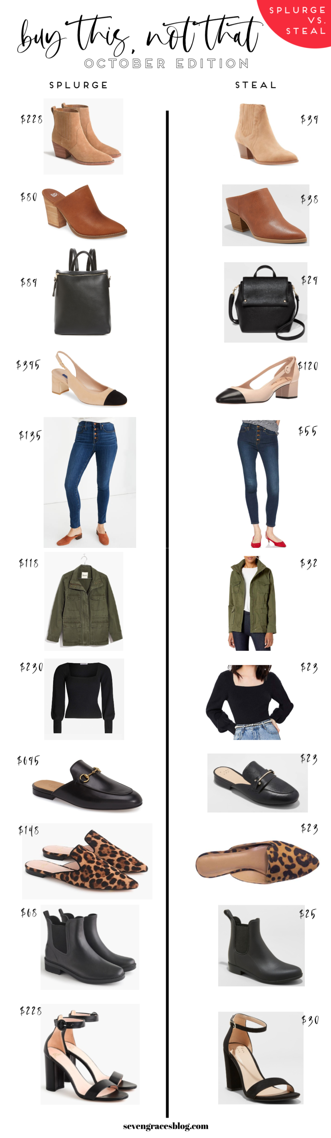 The best "buy this, not that" looks this fall! All the best booties, jeans, and jackets for a look for less! #fashionfinds #looksforless #buythisnotthat
